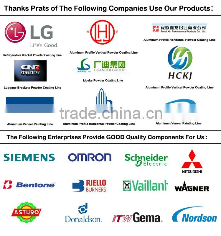Best design aluminum automatic powder coating line
