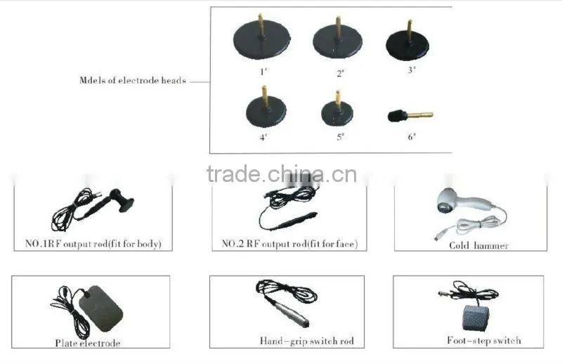 RF skin beauty salon equipment /RF315