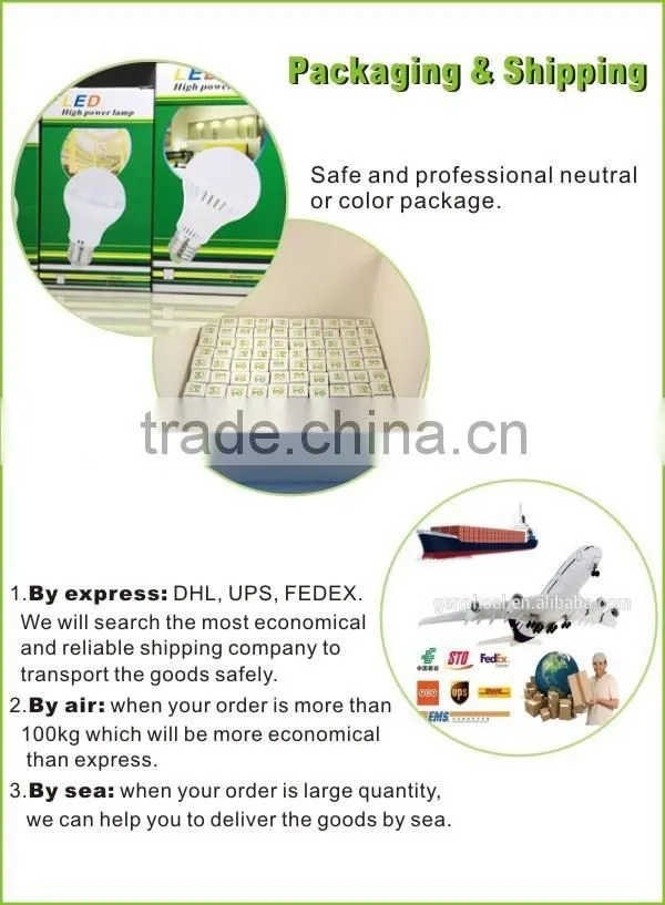 Best price 5w 7w 9w 12w 15w 12v dc led light bulb