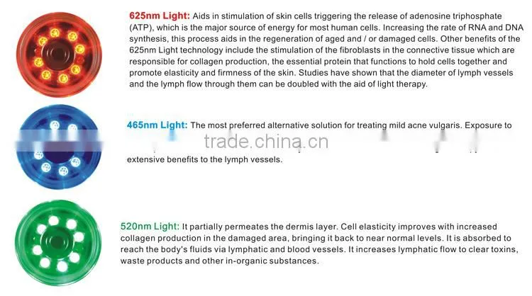 Wholesale ultrasonic skin care beauty device for salon use