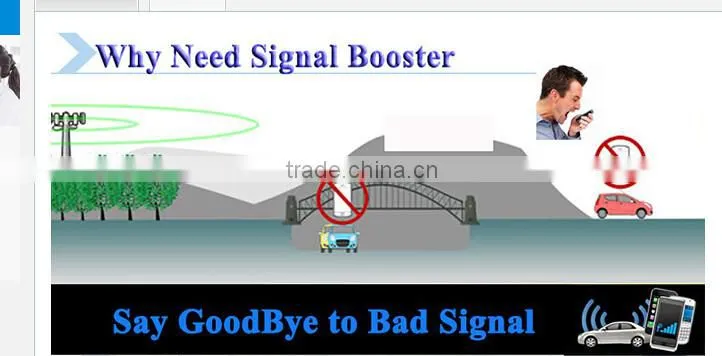 kingtone new updated Dual band 850+1800 Vehicle signal repeater car booster