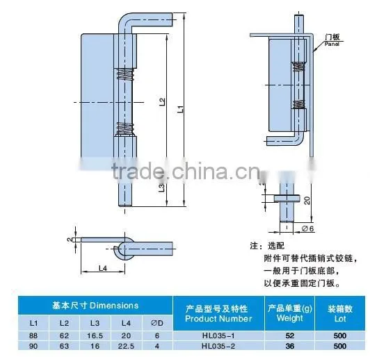 steel hinge