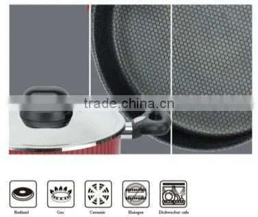 Non-stick Forged aluminum sets