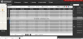 GPRS Google Map Online GPS Tracking for Car