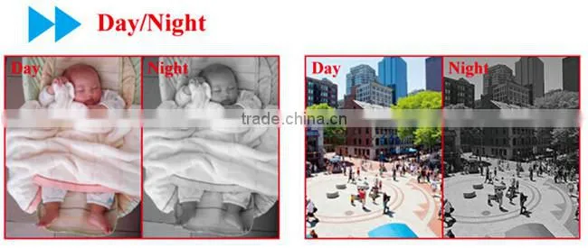 Chea Price Color LCD Nanny Monitors 2.4GHz Wireless Up To250 Meters 9 LED OEM Baby Monitor