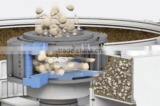 Fine sand maker Baichy Brand Reliable