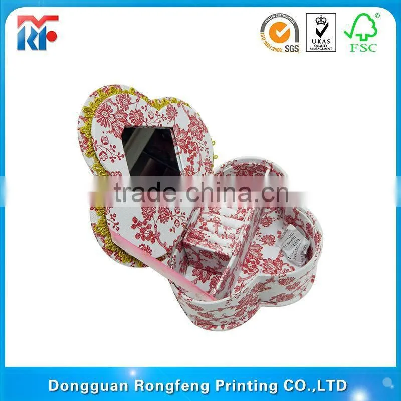 digital jewelry box