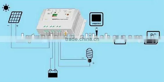 Tracer1206 MPPT 10A 12V/24V Solar controller