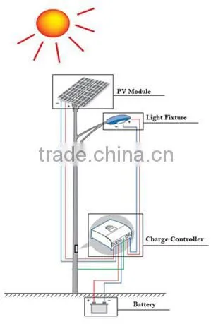 8W New Design High Efficiency Separated Street Light Solar With Pole OEM Acceptable