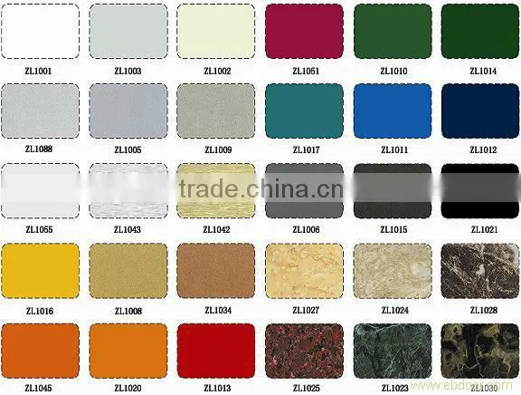 aluminum color coated sheets