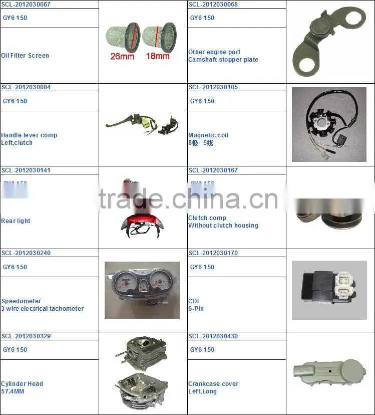 SCL-2012030448 GY6 125/150 BERA150 Motorcycle Parts Rocker Arm Comp.