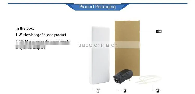 2.4ghz software win computer accessory wifi router 192.168.1.1 wireless router