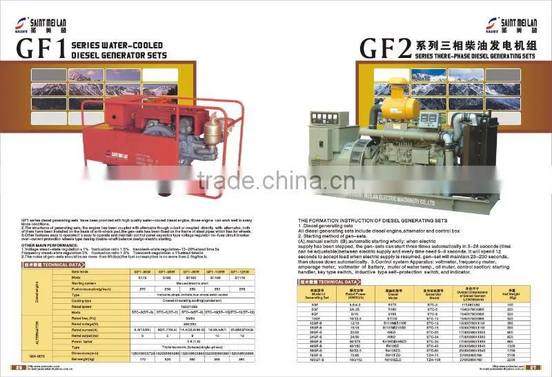 GF2 series diesel generator