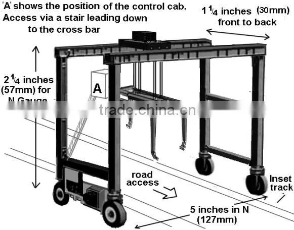Specialized Container Gantry Crane Manufacturer