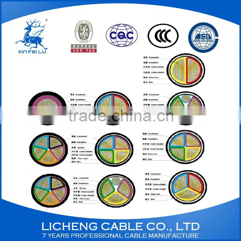 3 core solid copper conductor VV cable pvc insulated sheathed round cable