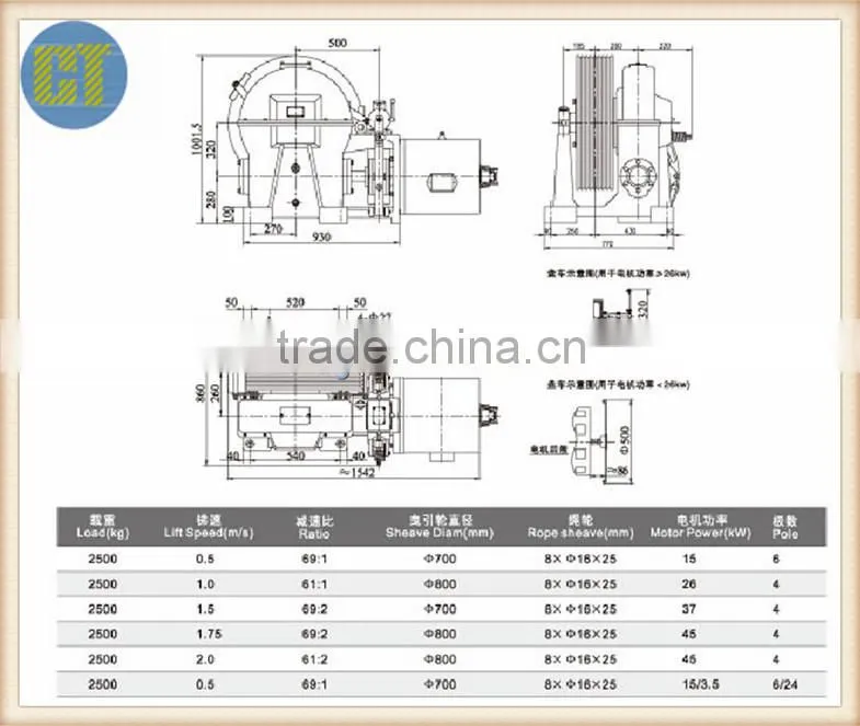 Elevator Traction Machine YJ320