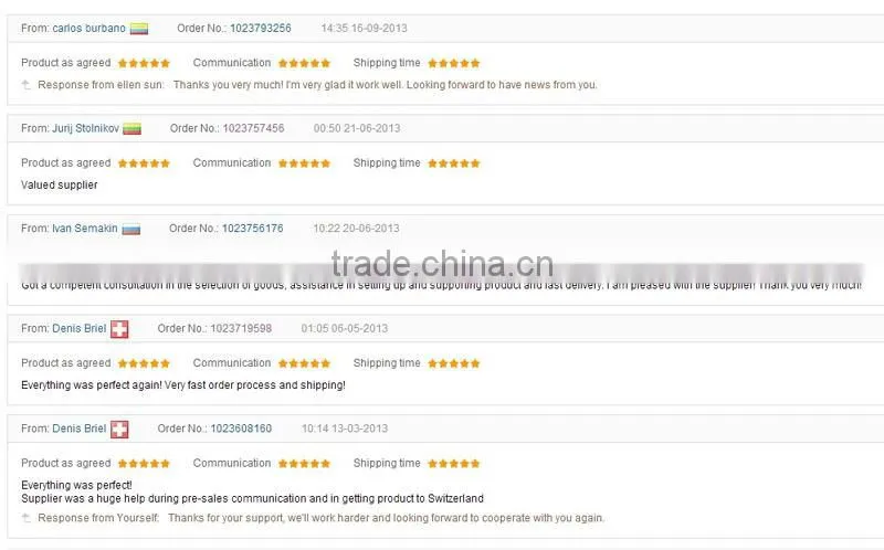 TP-C-1 high resolution customized air pressure sensor factory