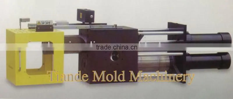 continuous screen changer