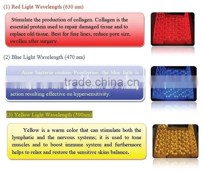 promotion!!PDT LED red light blue light therapy machine/system for hot sale