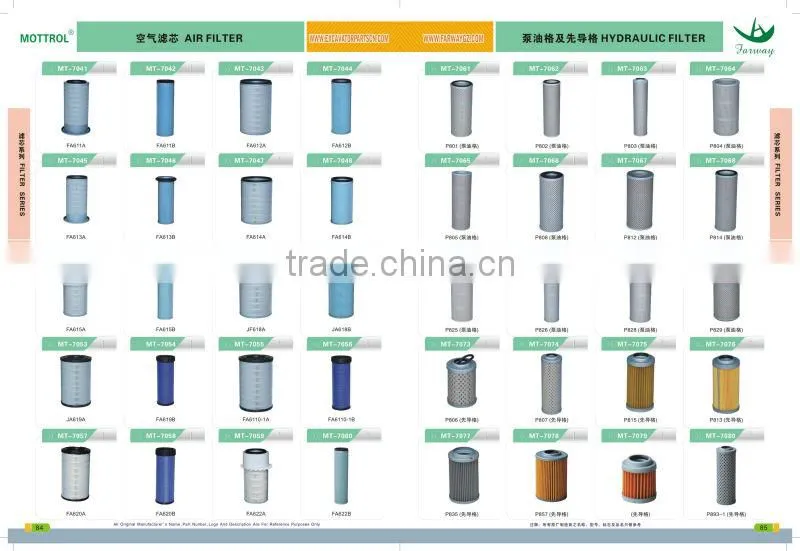 Oil Filter Seat E320 KS196-6/5I7950