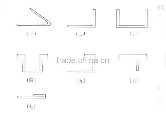 HYDRAULIC FOLDING MACHINE