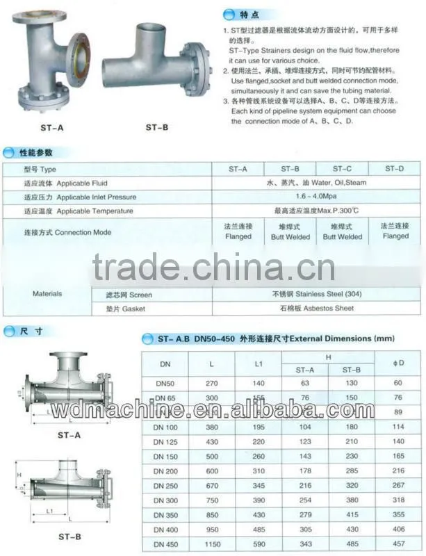 ST Type Strainer