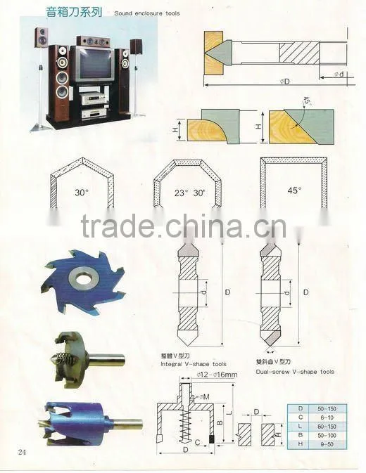 Hole Saw Bits