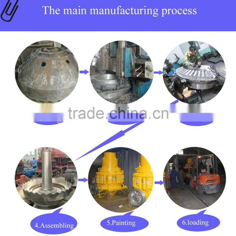 Newest Type Mining Cone Crusher Machine Made in China Used In Crushing Plant