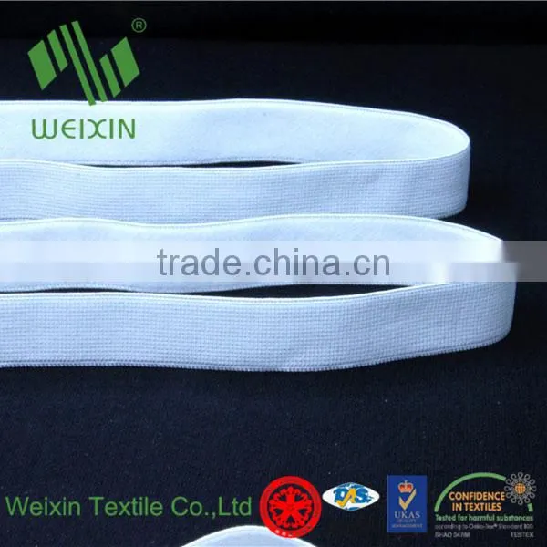 Waved Spandex Bra Strap Underwear Used
