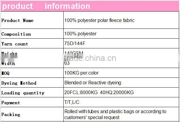 100% polyseter knitting custom printed cheap polar fleece fabric for sale