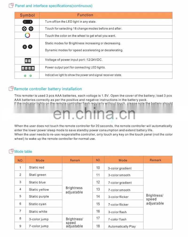 Alibaba RF touch panel remote 3 channels 3ch RGB led controller