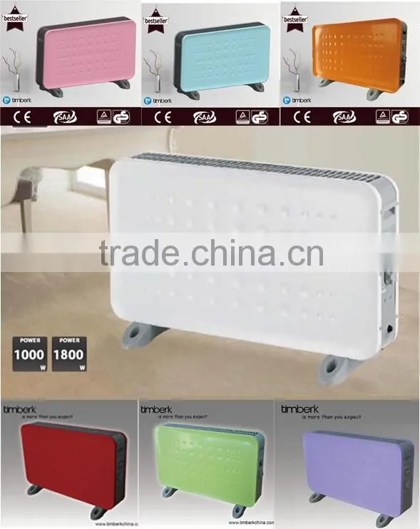 TBK070-M20 electric panel heater