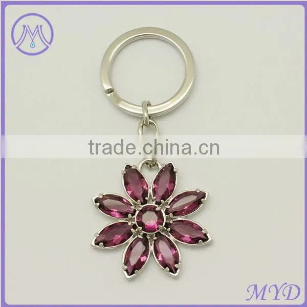 Metal stainless steel charms key dangle charms