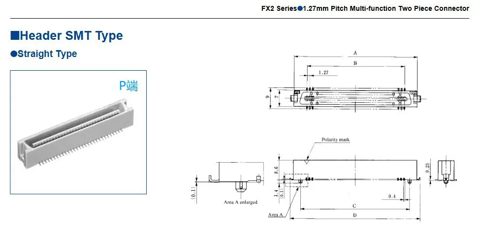 FX2 P端