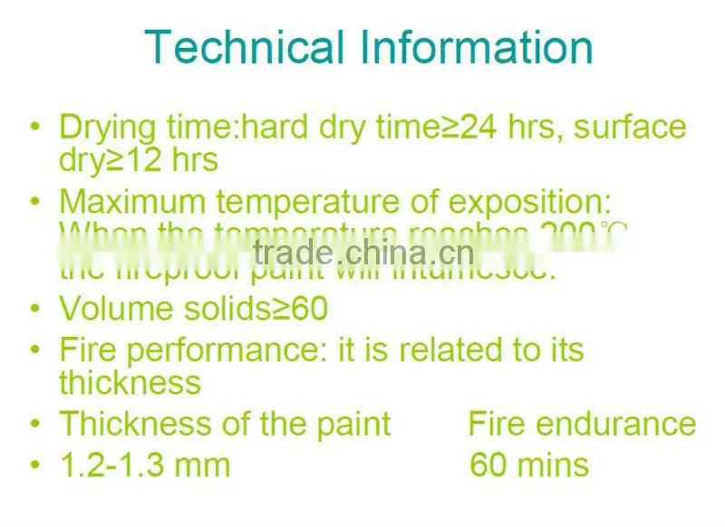 VIT fireproof paint for coffer