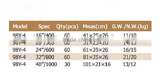 round bubble level, measuring tools supplier