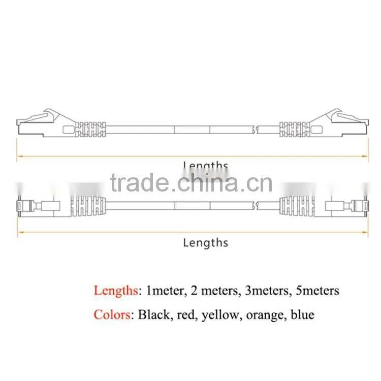 China Proffessional Factory Price u/ftp cat7 network patch cables