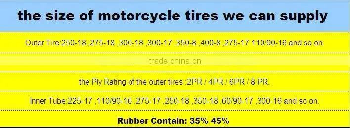 Cheap tubeless tubeless motorcycle tire 90/90-12