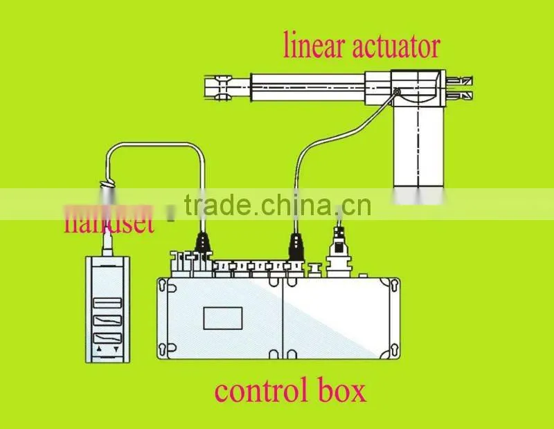 Linear Actuator use Power Adapter 110v or 220v AC