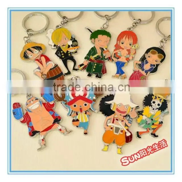 Personalized metal keychain design for decoration