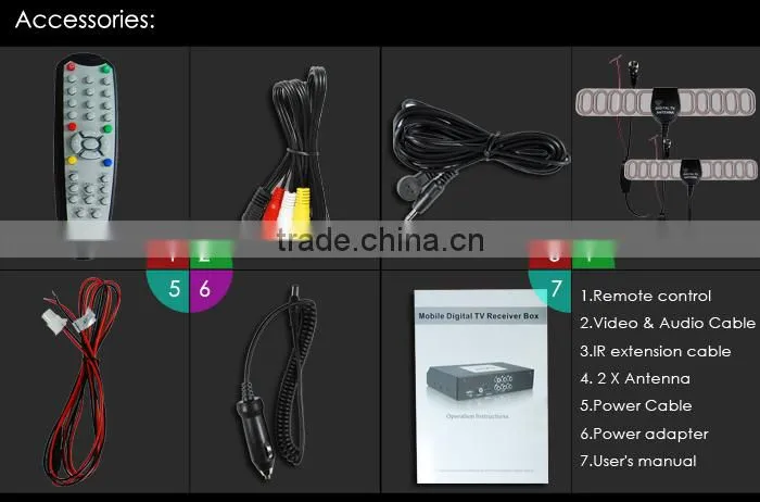Car HD DVB-T Receiver with MPEG4/H.264 with 2 Tuner, 1 Video Output, USB Recorder