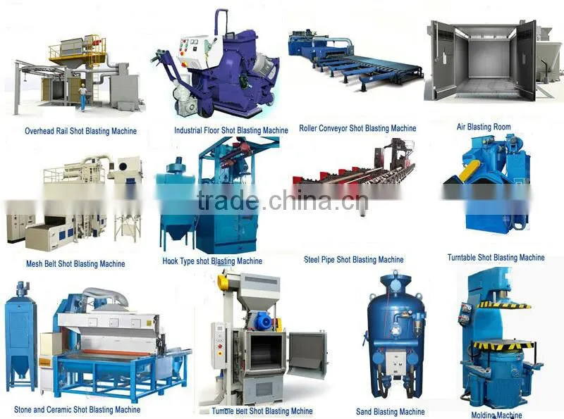 Dust collector system for melting furnace