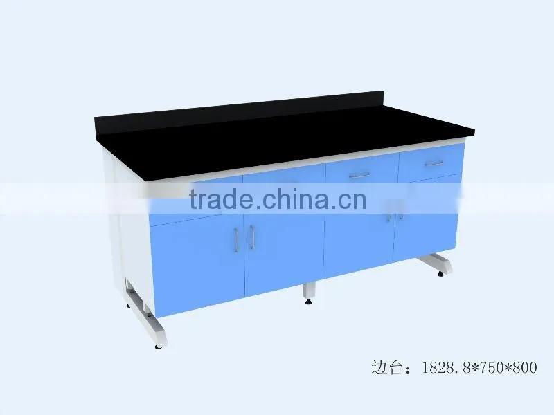 balance table