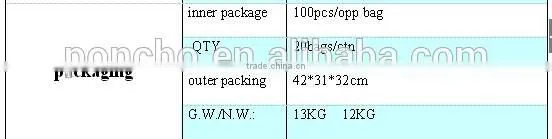 factory direct sales fashion reusale plastic apron