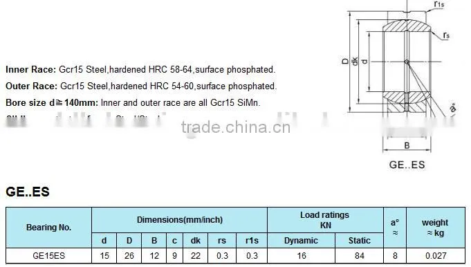 LDK TS16949 Certificated GE15ES/GE15ES-2RS spherical plain bearings