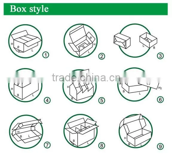 We Promise Refund Payment For Any Quality Problem Top Pupular Customized Luxury Paper Folding Box