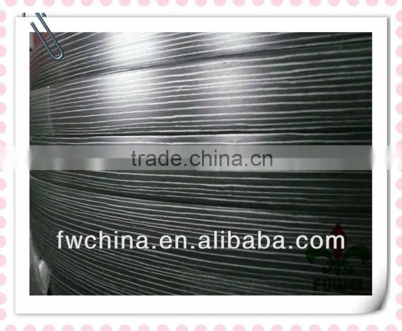 china edge banding suppliers