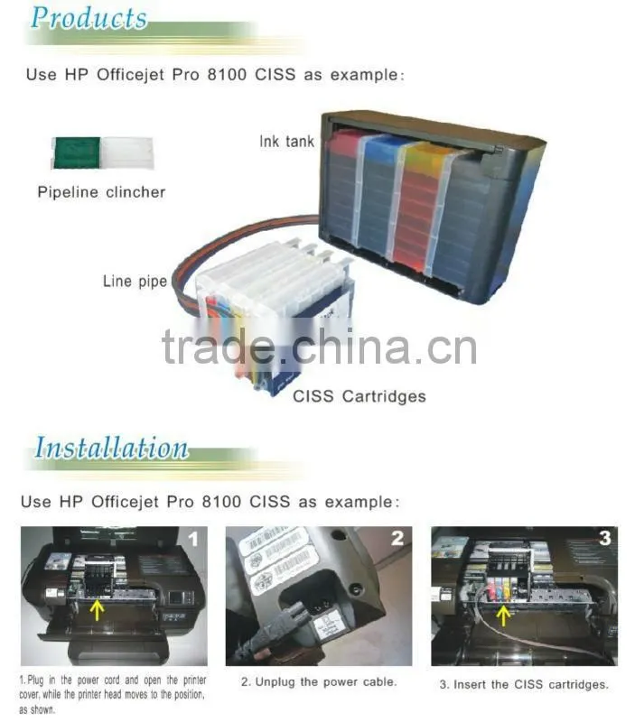 CISS 932/933 950/951