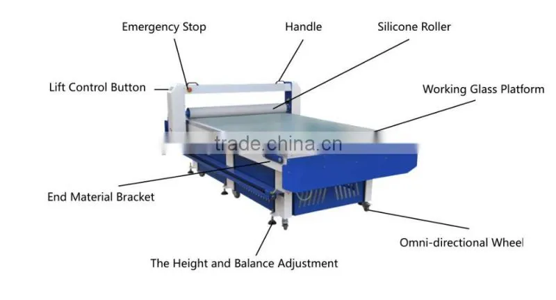 flatbed laminator machine