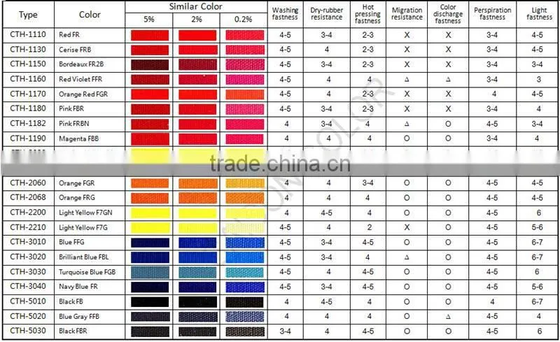 factory directly textile dyeing with plum color
